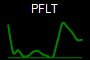 PFLT